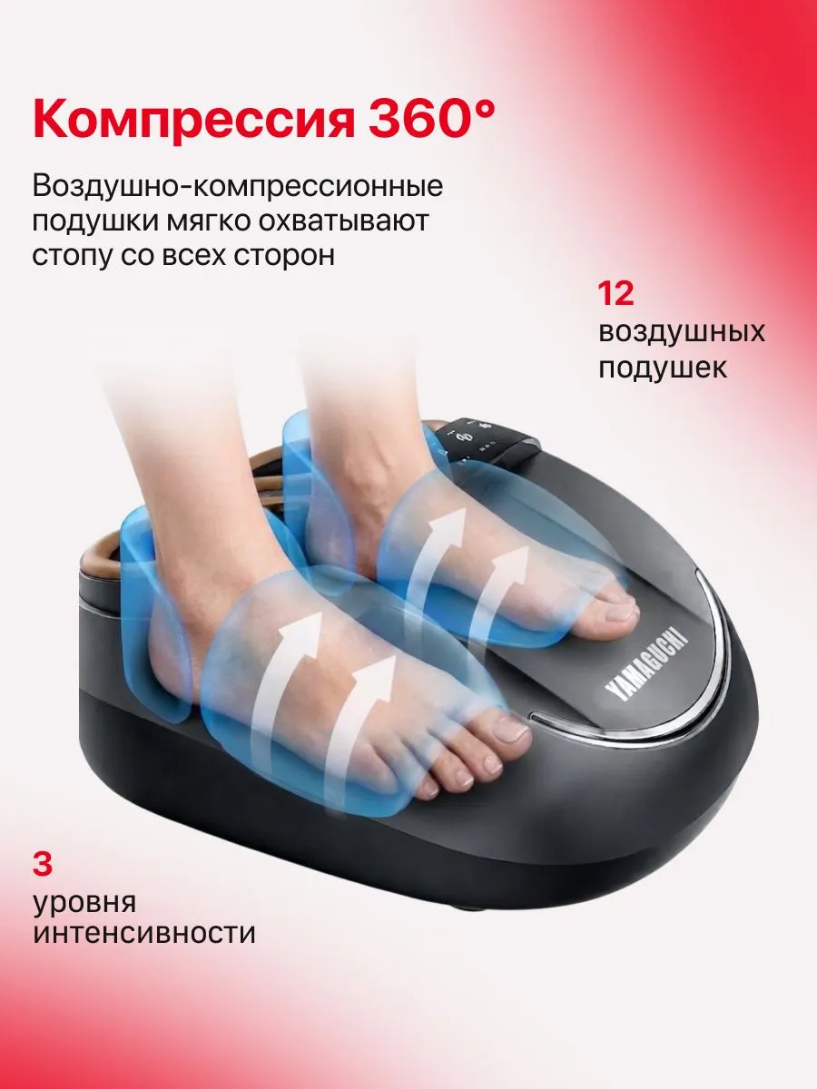 Компрессия 360 градусов YAMAGUCHI Rioko