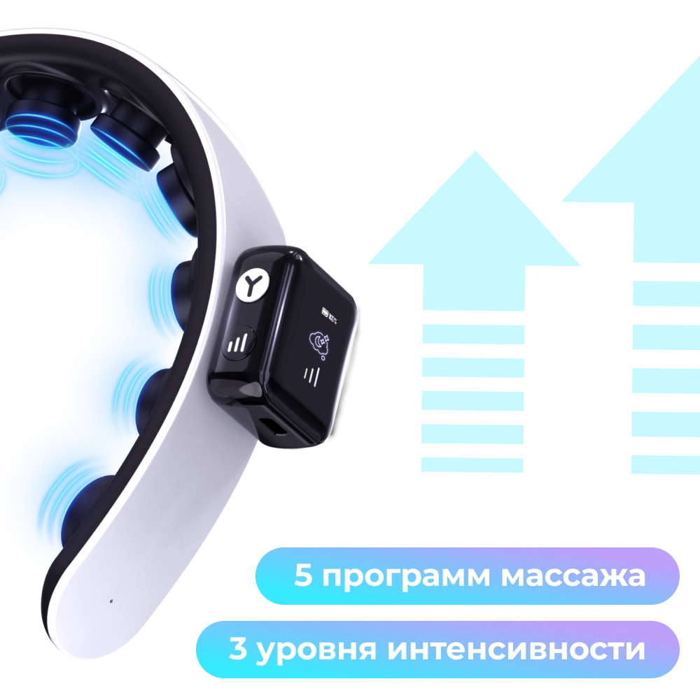 Программы и уровни интенсивности Yamaguchi Headband