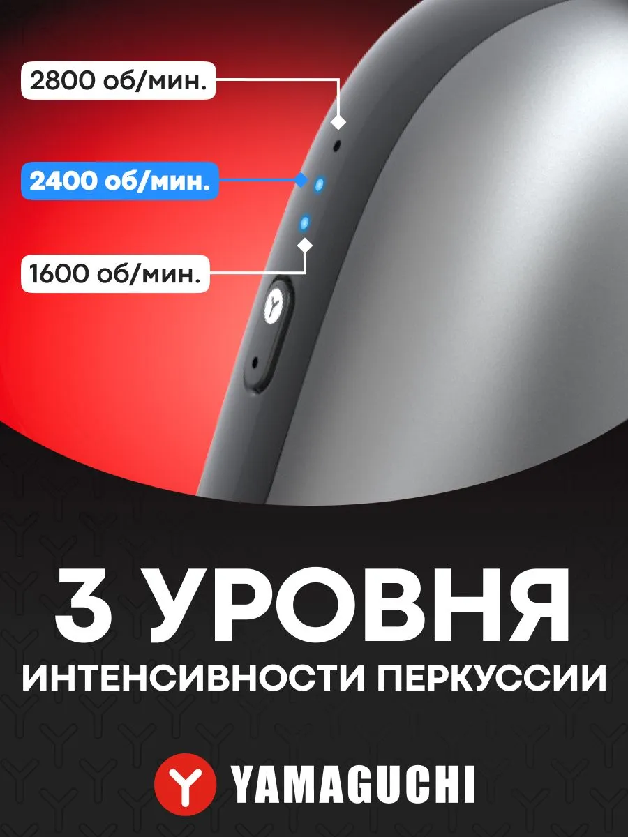 Три уровня интенсивности Yamaguchi Double Gun Mini