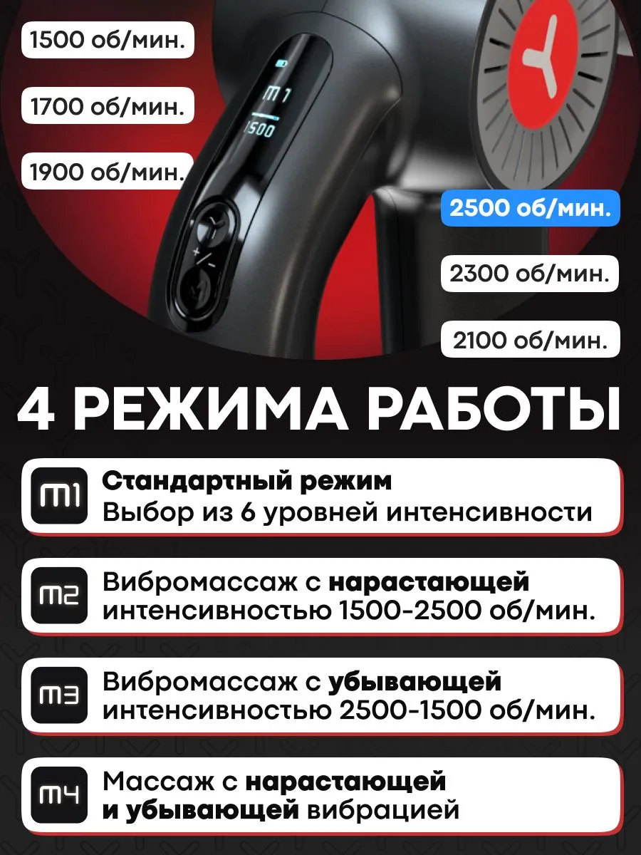 Режимы работы перкуссионного массажера Yamaguchi Massage Gun MAX PRO