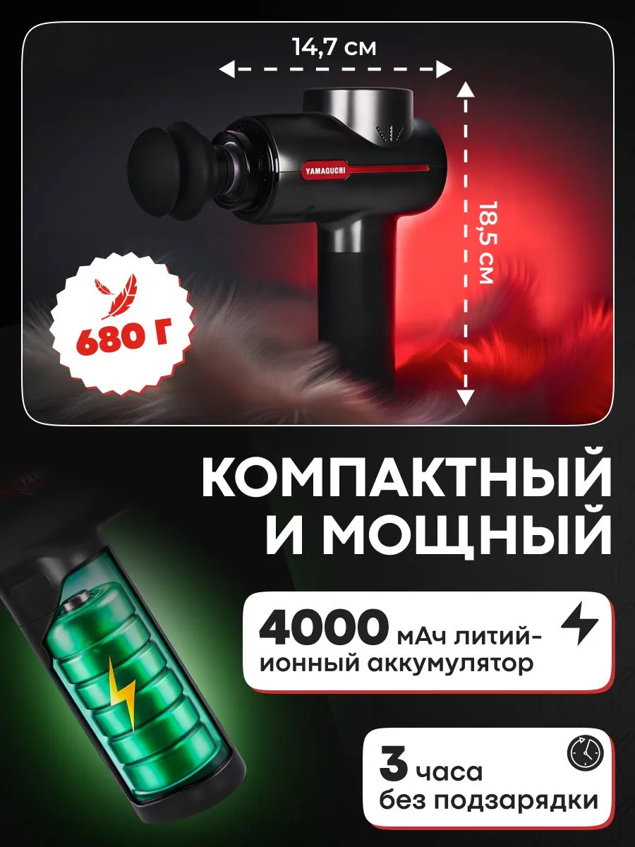 Компактный и мощный Yamaguchi Therapy Massage Gun