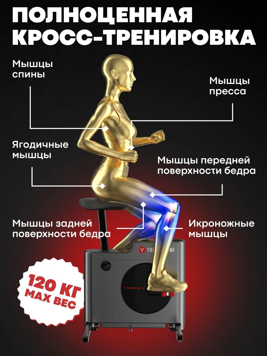 Полноценная кросс-тренировка на велотренажере Yamaguchi Crossway